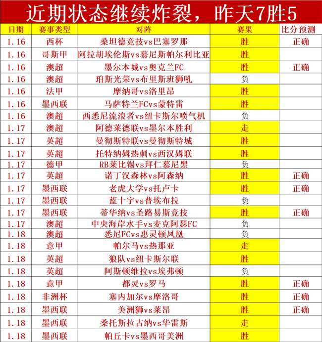 利物浦坚定,留队萨拉赫,斯洛特前景,PP电子,PP电子入口,PP电子官网,PP电子官方入口,PP电子官方网址