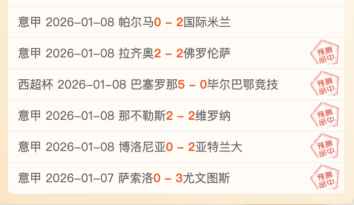 阿尔特塔分,育就教练界,新星云集,PP电子,PP电子入口,PP电子官网,PP电子官方入口,PP电子官方网址