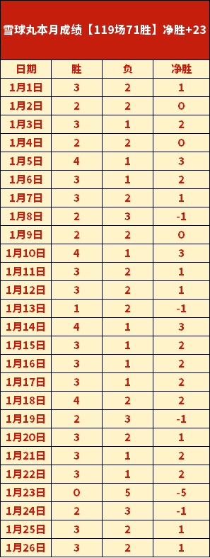 痛失晋级,范戴克憧憬,激烈对决终,PP电子,PP电子入口,PP电子官网,PP电子官方入口,PP电子官方网址