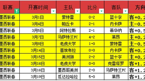 AC米兰3-0逆转凯尔特人，克鲁尼奇首开纪录开启胜利篇章