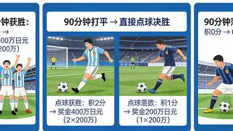 庫盧塞夫斯基無通知參會致新冠疫情爆發